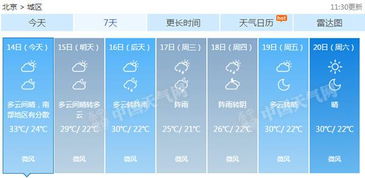 北京地区天气预报(北京地区天气预报是怎样的) 北京地区天气预报(北京地区天气预报是怎样的)