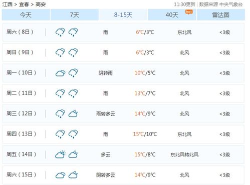 高安天气（高安天气查询）