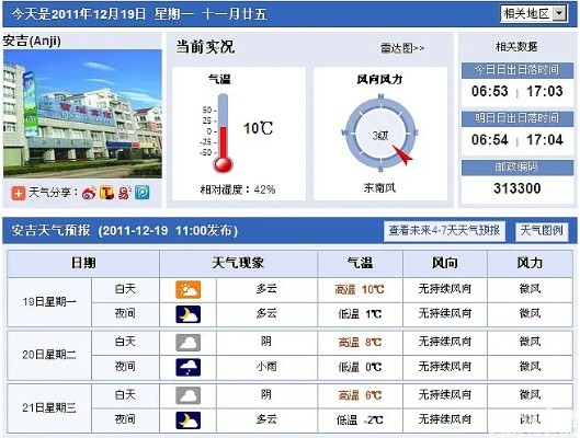 安吉天气预报15天查询（安吉天气预报一周的天气）