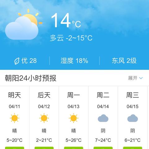 辽宁朝阳天气（辽宁朝阳天气预报最新7天）