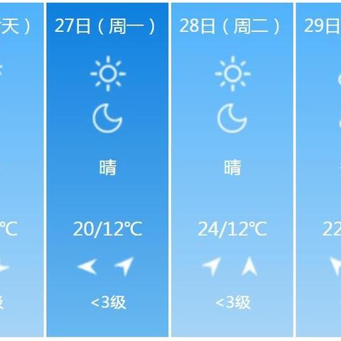 江苏连云港天气预报(江苏连云港天气预报30天) 江苏连云港天气预报(江苏连云港天气预报30天)