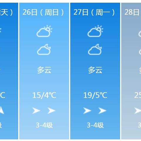 吉林市天气(吉林市天气预报30天查询结果) 吉林市天气(吉林市天气预报30天查询结果)