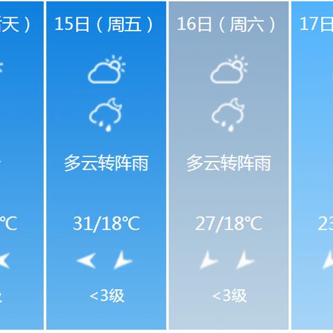 未来天气预报15天查询(遵义未来天气预报15天查询) 未来天气预报15天查询(遵义未来天气预报15天查询)