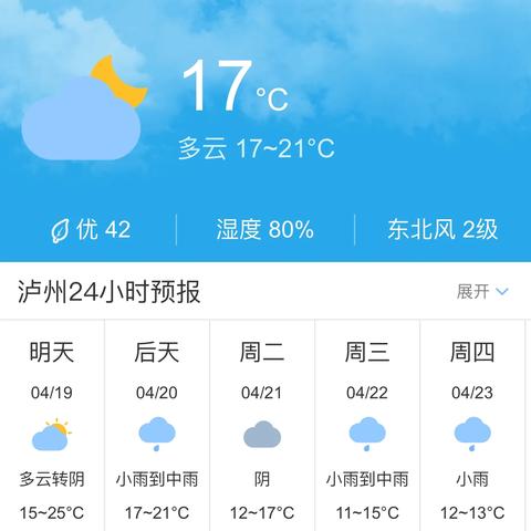 四川泸州天气预报（四川泸州天气预报30天准确 一个月）