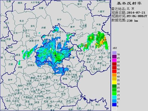天气雷达图（天气雷达图实况）