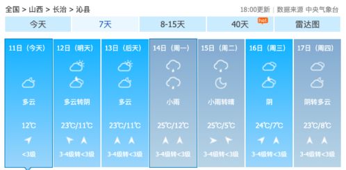 沁县天气预报（沁县天气预报40天查询）
