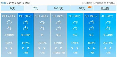 广西最新天气预报（广西最新天气预报7天）