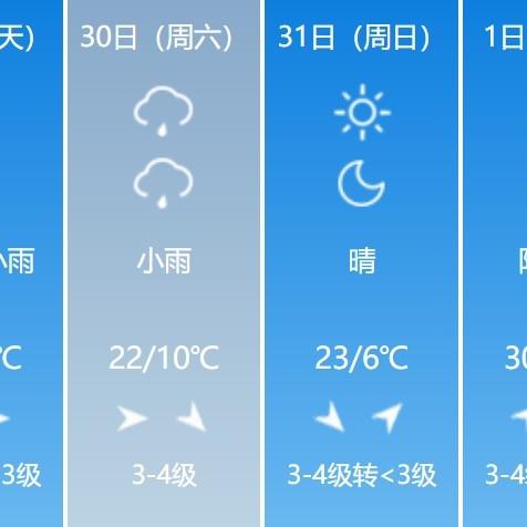 大同天气预报（大同天气预报未来7天）