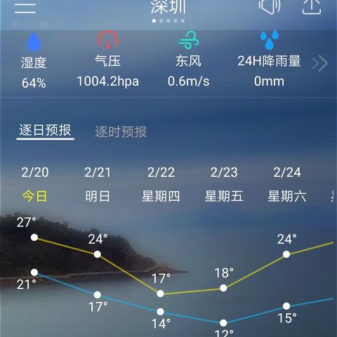 深圳天气预报30天(深圳24小时天气预报实时) 深圳天气预报30天(深圳24小时天气预报实时)