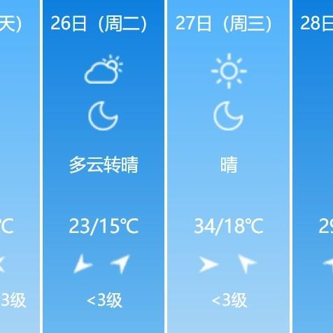 德州天气预报（德州天气预报40天）
