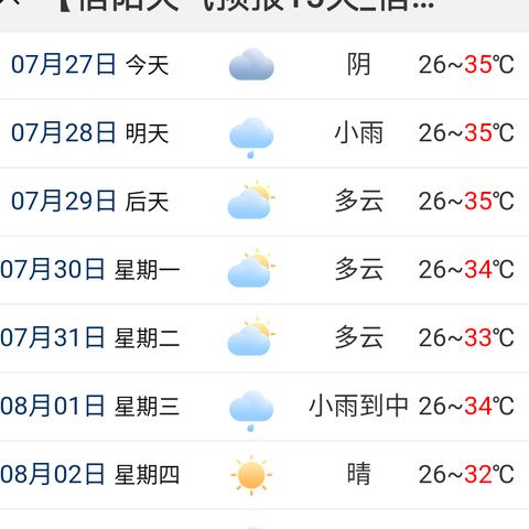 固始天气预报(固始天气预报是多少) 固始天气预报(固始天气预报是多少)