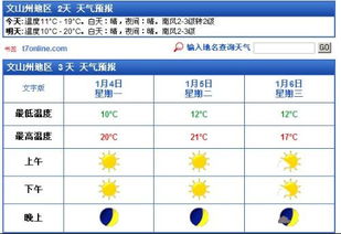 文山天气预报（广南天气预报）