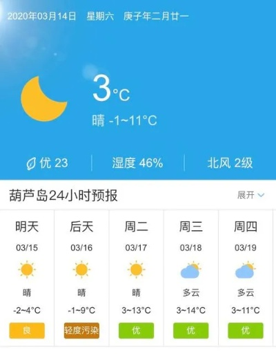 永吉县天气预报(永吉县天气预报40天查询) 永吉县天气预报(永吉县天气预报40天查询)