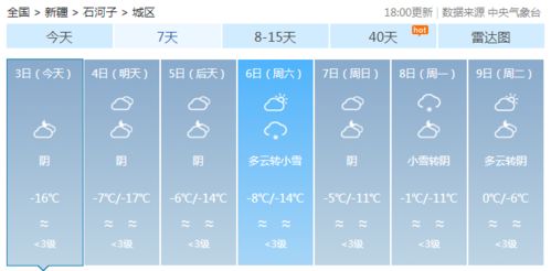 天气预报一周7天(天气预报一周7天下载) 天气预报一周7天(天气预报一周7天下载)