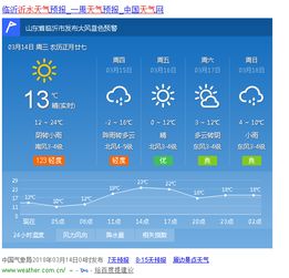 沂水天气预报（沂水天气预报30天）