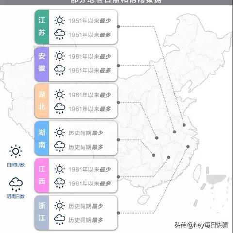 江西南昌天气（江西南昌天气未来7天预报）