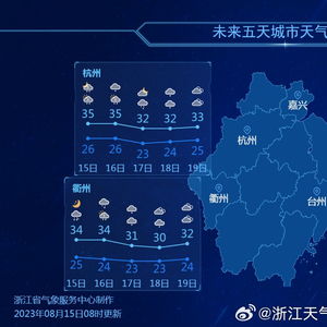 慈溪天气预报（慈溪天气预报15天）