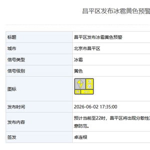 北京天气查询（北京天气查询电话号码多少）