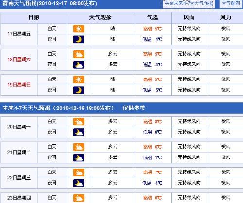 渭南天气（渭南天气预报2345）