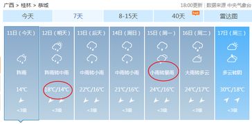 恭城天气（恭城天气预报15天）