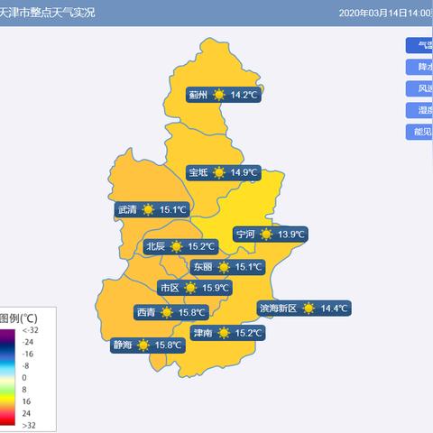 天津天气预报15天查询（天津天气预报15天查询30天）
