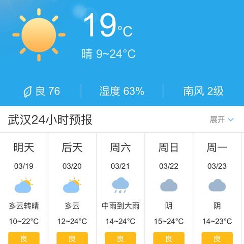 40天天气预报本地（未来40天最准确天气）