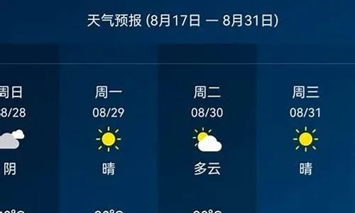 15天天气预报最准确(15天天气预报查询一周15天) 15天天气预报最准确(15天天气预报查询一周15天)
