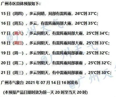 广州实时天气(明天广州实时天气) 广州实时天气(明天广州实时天气)