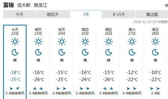 富锦天气预报（友谊县天气预报）