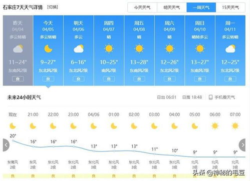 临清天气预报（临清天气预报24小时）