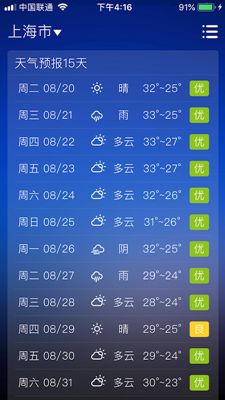 15日天气查询（15日天气查询下载）