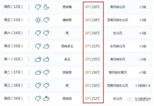 玉田县天气预报（玉田县天气预报最新今天）