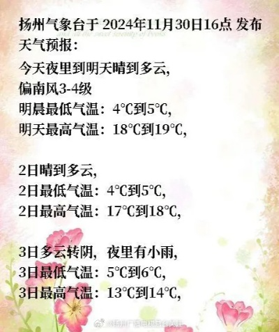 扬州天气预报15天（扬州天气预报15天准确 一个月）