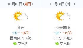 满洲里天气(满洲里天气预报) 满洲里天气(满洲里天气预报)