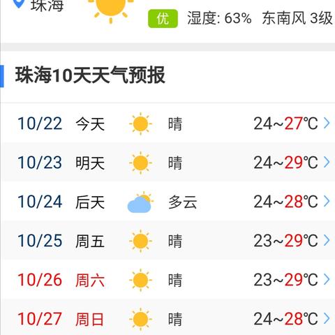 最新的气象预报（天气预报最准确第一名）