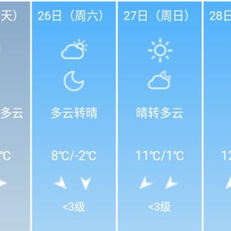 中国天气网官方网（全国各地未来15天天气）