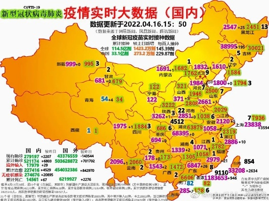 全国疫情最新消息今天实时（全国疫情最新动态今天）
