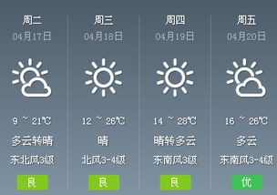 余姚天气（余姚天气实时报告）