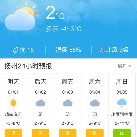 扬州天气预报30天（扬州天气预报30天29到31号天气穿直数）