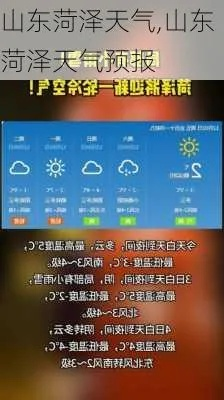 山东菏泽天气（菏泽天气）