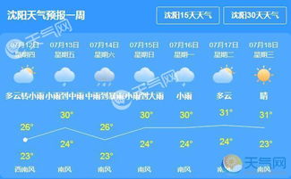 一个月天气预报30天查询（沈阳市一个月天气预报30天查询）