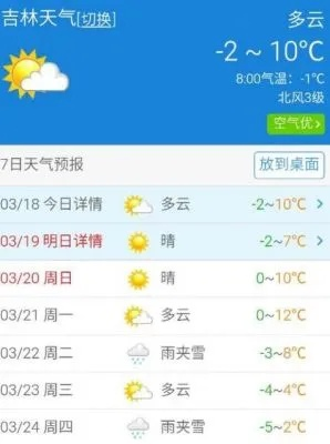 吉林天气（吉林天气预报一周 7天）