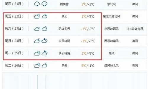 宁安天气预报（哈尔滨天气预报）