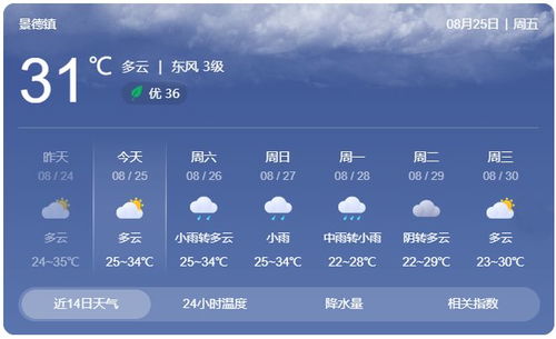 景德镇天气预报（景德镇天气预报一个月30天查询结果）