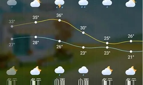 祁阳天气预报40天查询百度（祁阳天气预报20天）